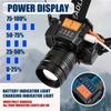 60w LED-hodelykt, oppladbar, Ultrasterk hodelykt med 4 moduser, zoombar, digitalt display, IPX6 vanntett hodelykt