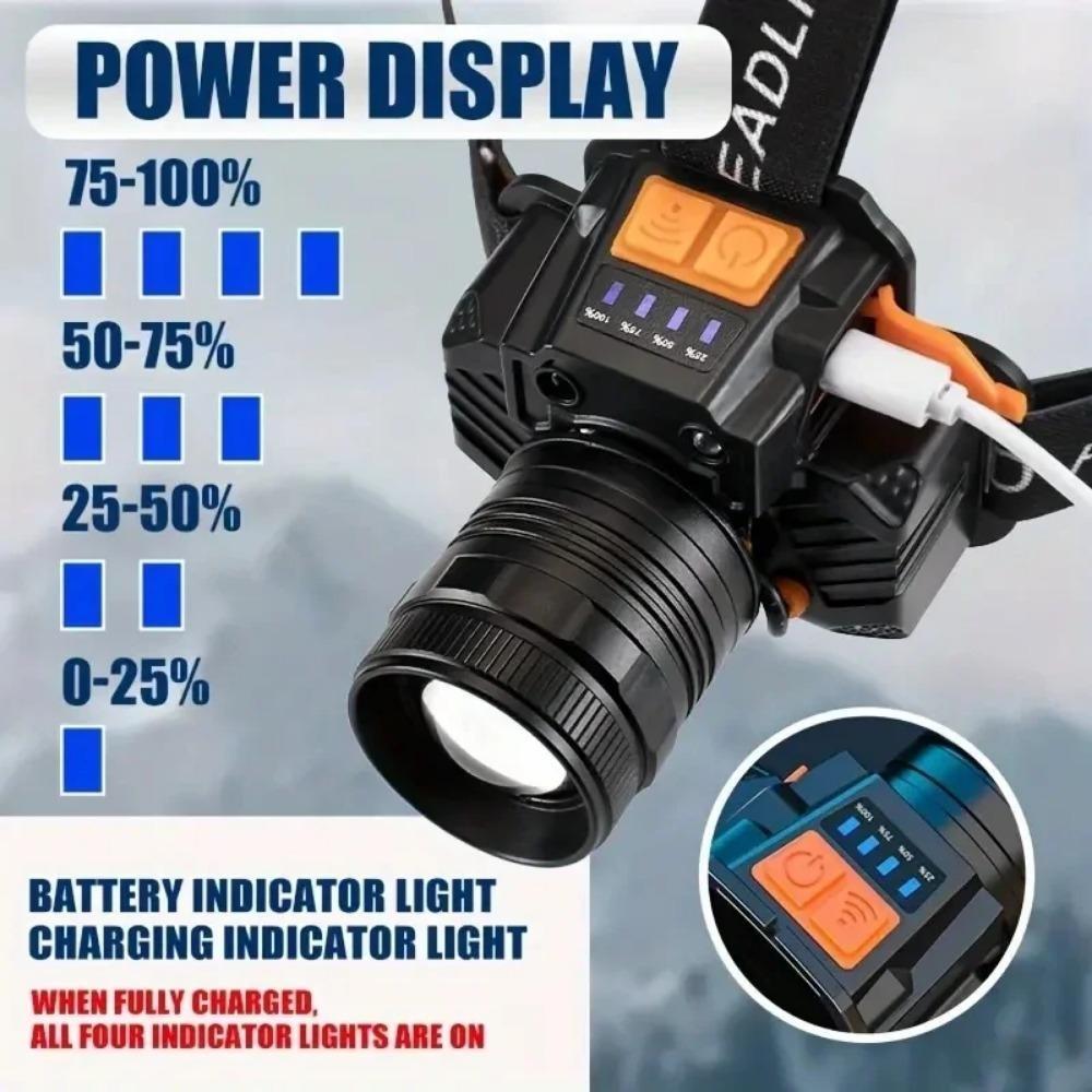 60w LED-hodelykt, oppladbar, Ultrasterk hodelykt med 4 moduser, zoombar, digitalt display, IPX6 vanntett hodelykt