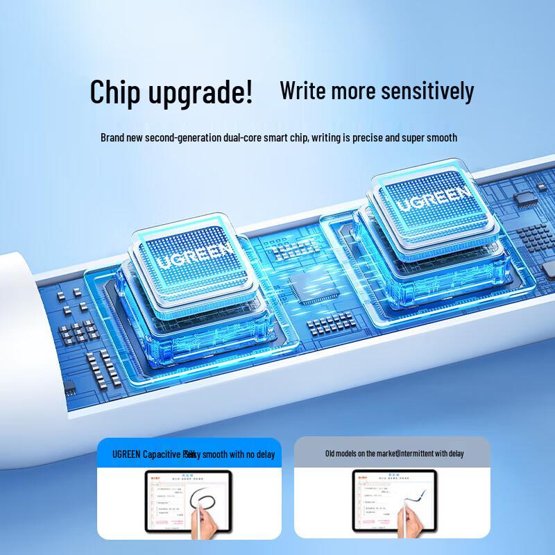 Ugreen 2025 Upgraded iPad Stylus Pen