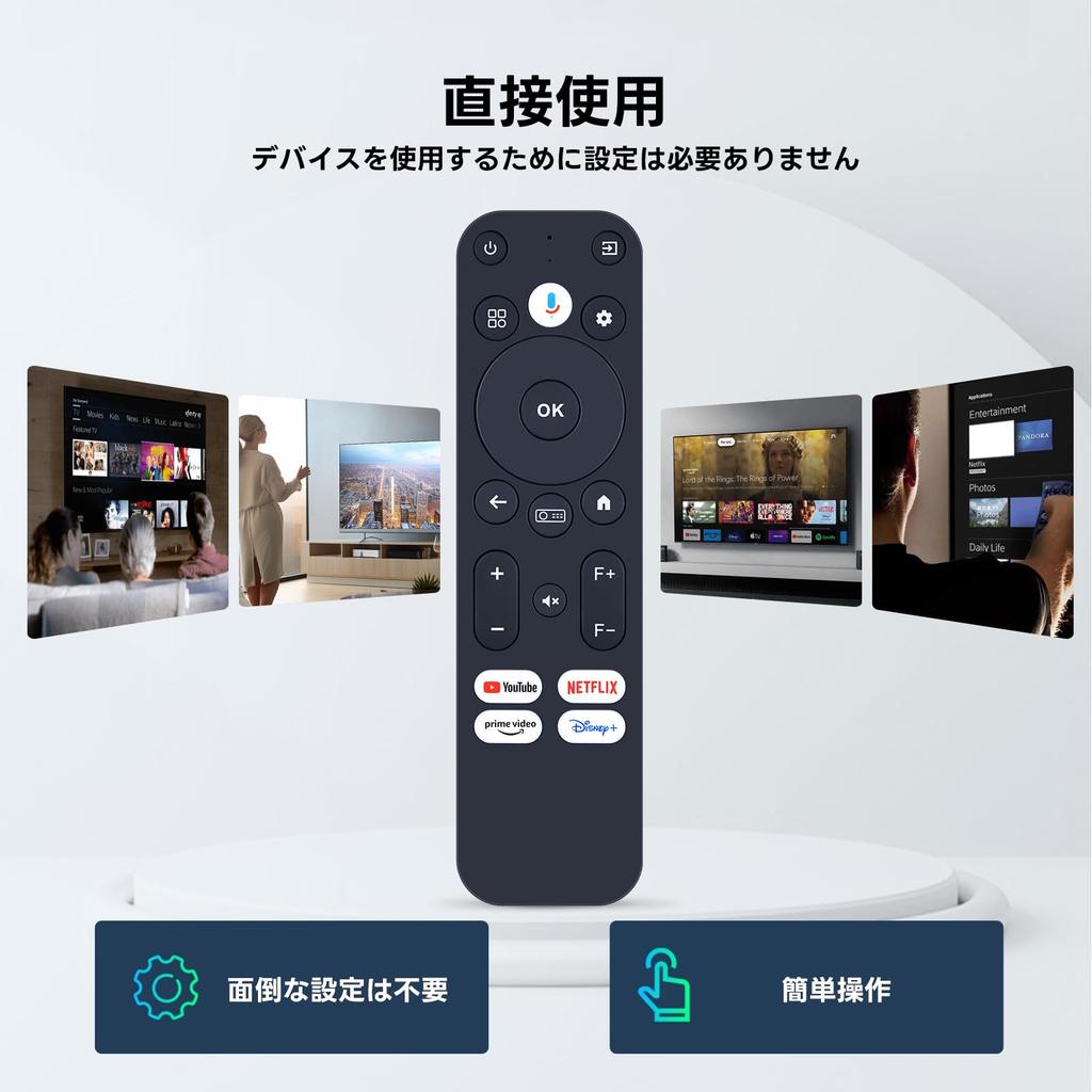 Dálkové ovládání projektoru pro projektor ETOE A1332