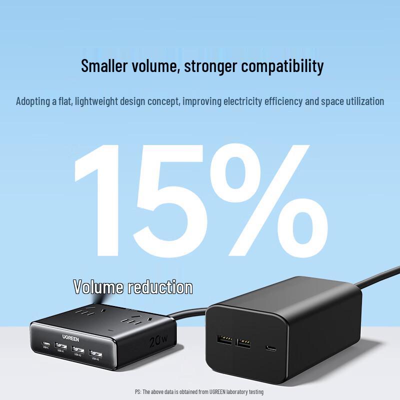 Ugreen S6 Desktop Power Strip with 20W USB-C PD and 8 Outlets CN Plug (adapter Included)