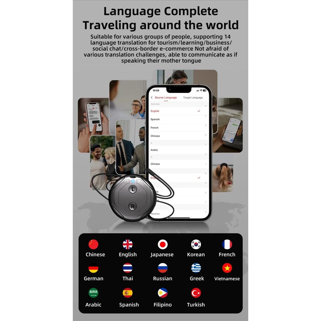 AI Real-time Language Translation Instant Voice Translators Meeting Summary Speech Simultaneous Interpretation Smart Translator