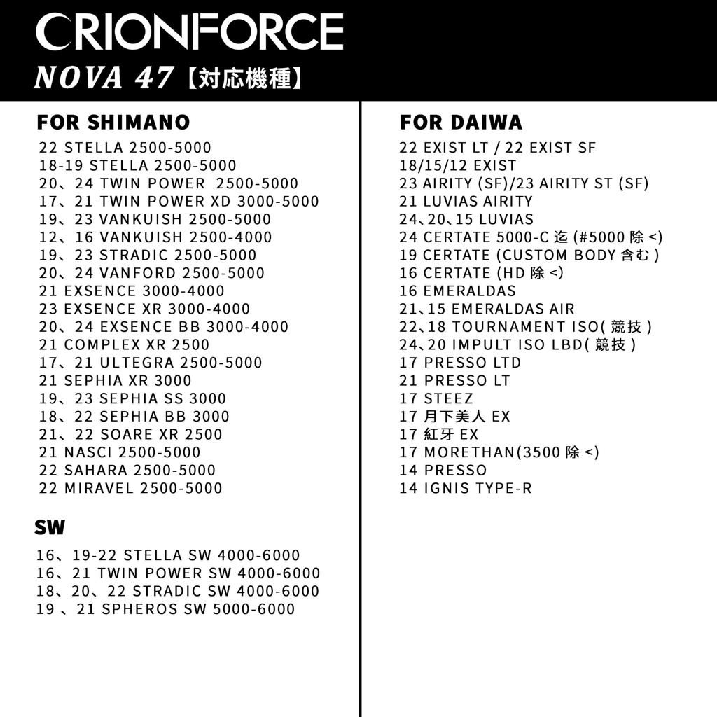 Orionforce Nova Series Reel 47mm Spinning Reel Compatible with Shimano Soare Stella Twin and Hook Ideal for Run and Gun and Light Game Easy Gunmetal