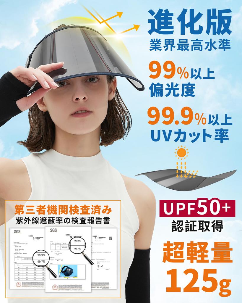 GOKEI Polarized Face Wide Polarized Sun Visor for UV UPF Sun Sun Face Visor with Arm UV Sun Sun Cap for Blue Visor, Brim, Long, Women, Protection,