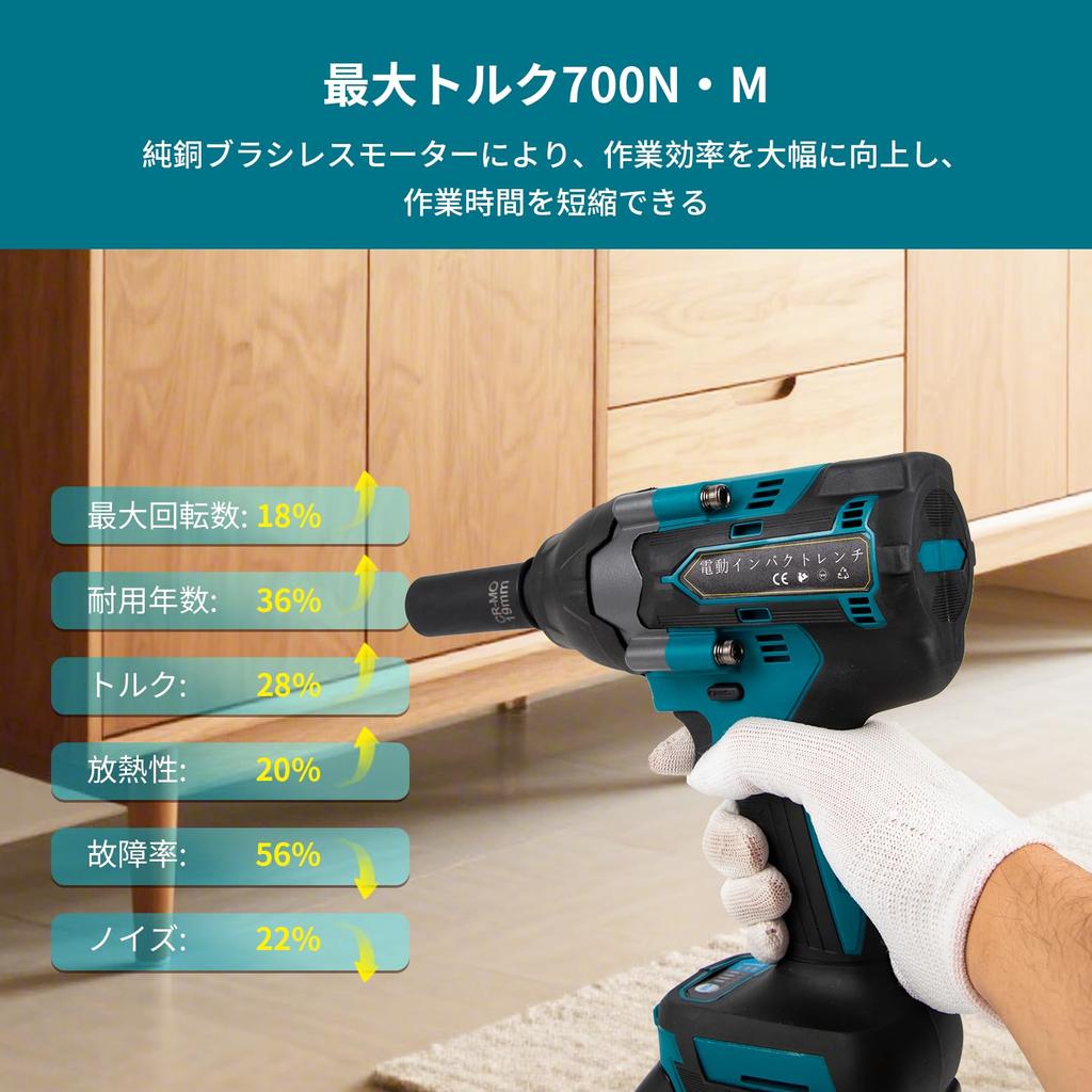Makita Kompatibel Schlag Kompatibel mit Makita Stufenlos Variabel Bürstenlos Drehmoment LED 2 Elektrische Autoreifen Anziehen Lösen Japanische Anleitung
