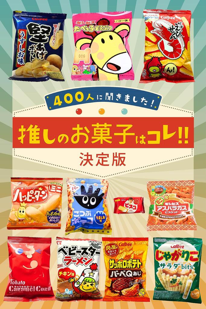 Sweets Assortment On the verge of Banchu Treasure Box Gift Party Present Birthday Event Featured Sweets Series Nostalgic Candy Series Welcome Receipt