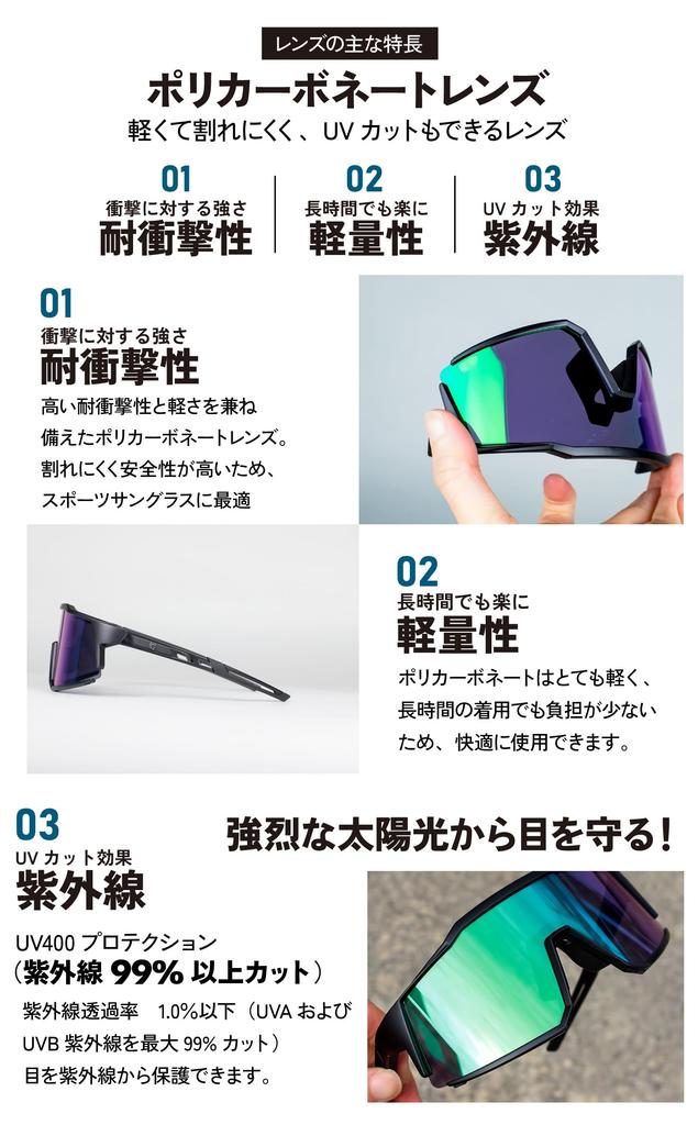 Gorix Sports Wide UV with Prescription Inner for Men and Black Frame with Green Lenses Sunglasses, Lens, Protection, Lightweight, Frame, Stylish,