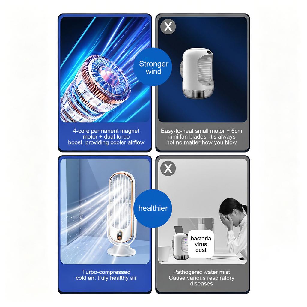 Desktop Fan, Refrigeration Conditioning Fan, Bedroom Desk, Cooler, Small Fan