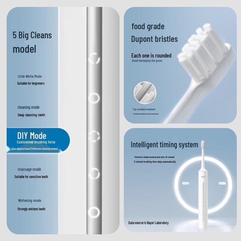 BAIR X3s Sonic Electric Toothbrush