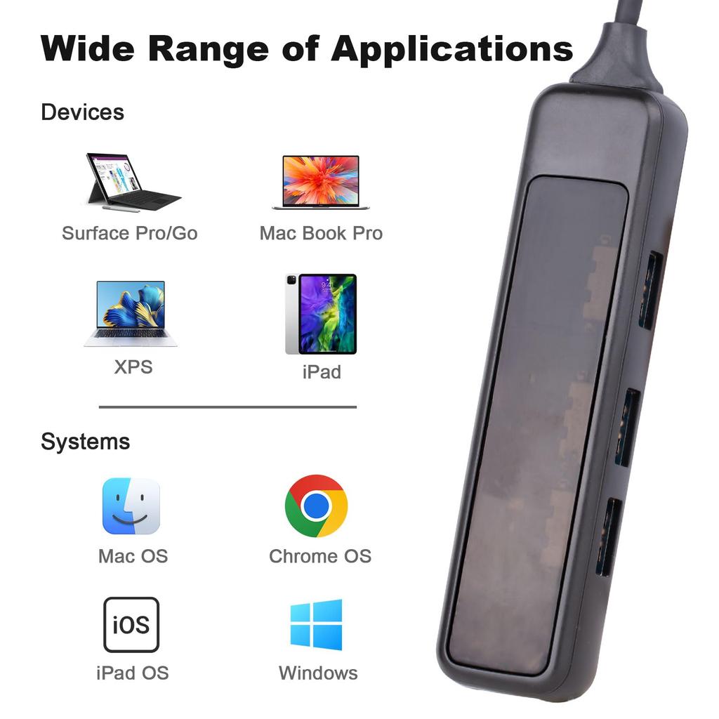 USB Hub and Portable USB To Multiport Splitter with USB Extender for Laptops and Desktop Computers 4-port (2 Pieces), Ultra-thin USB-C Adapter,