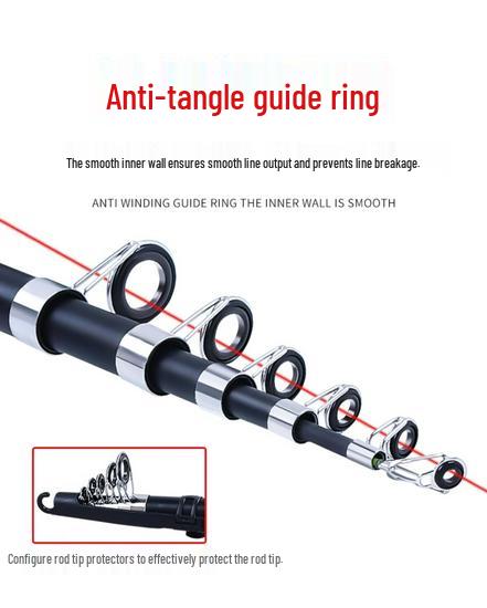 Καλάμι Ψαρέματος Θαλάσσης Μεγάλης Ρίψης Πλήρες Σετ