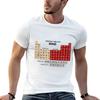 Wine Periodic Table Tshirt Unisex T Shirt Cotton Anime T Shirts For Unisex T Shirts For Unisex Pack White Tshirt
