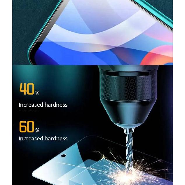 5Pcs Tempered For for Xiaomi 12 13 12S 14 5G Screen Protector On Redmi Note 11 10 9 8 Pro 11S 10S 9S 8T Glass
