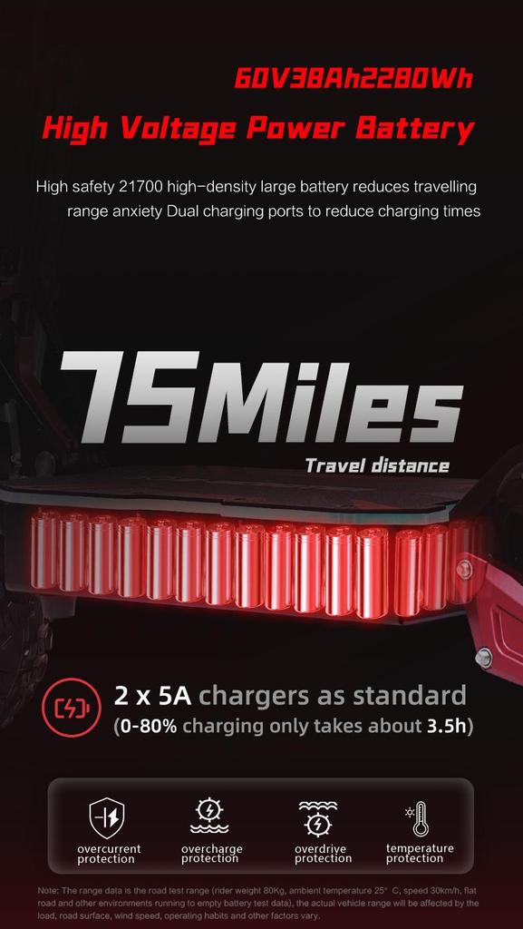 BOYUEDA S5 3000W Dual Motor Electric Scooter - 85KM/H Top Speed, 120KM Range, Off-Road Tires, NFC Lock, Hydraulic Brakes