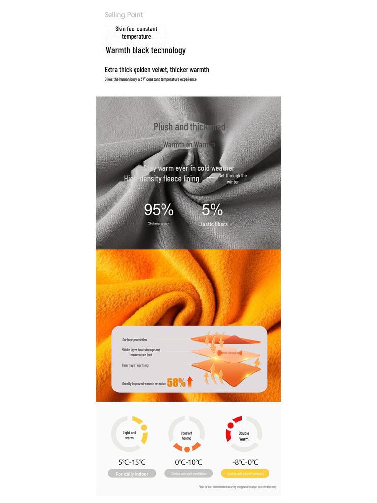 Women's & Men's Slim Fit Thermal Underwear Set - Golden Velvet, Round Neck, Autumn/Winter.