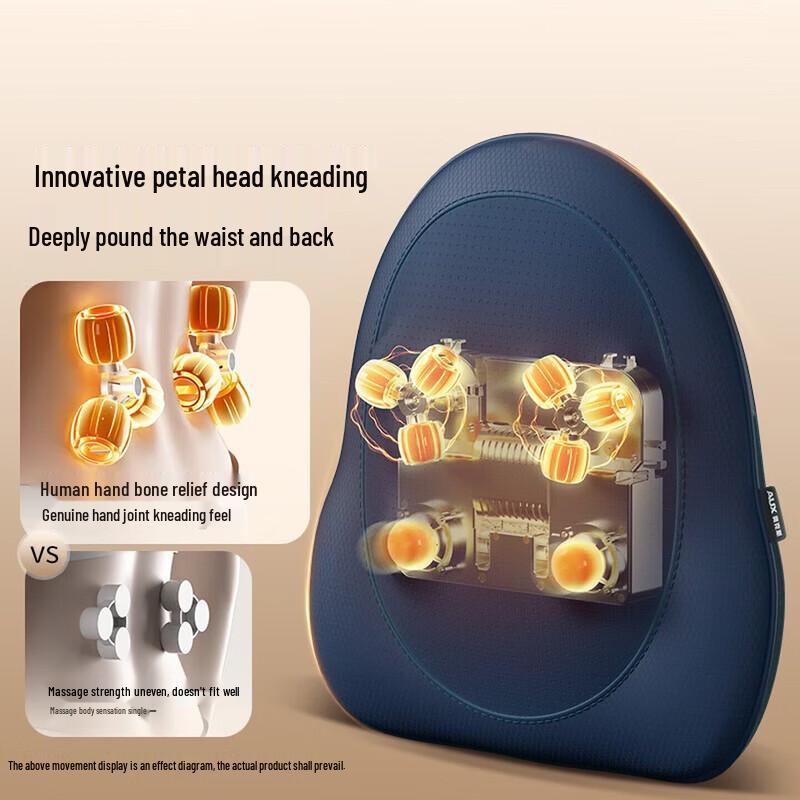 AUX Portable Lumbar Back Massage Cushion CN plug (adapter included)