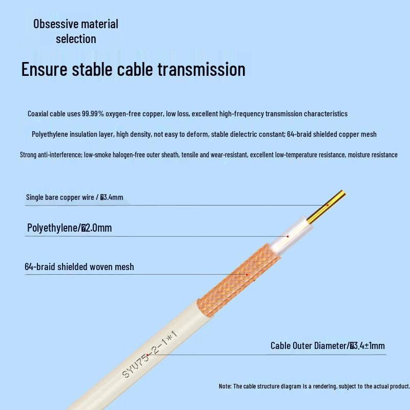 Boyang BNC-L9 E1 Coaxial Jumper Cable