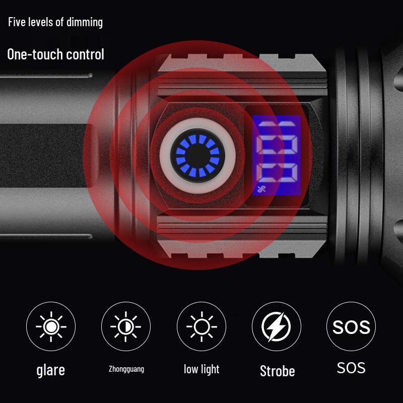 UOSU High-Power White Laser Portable Flashlight