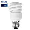 Becuri electrice – Becuri economice și fluoriscente
