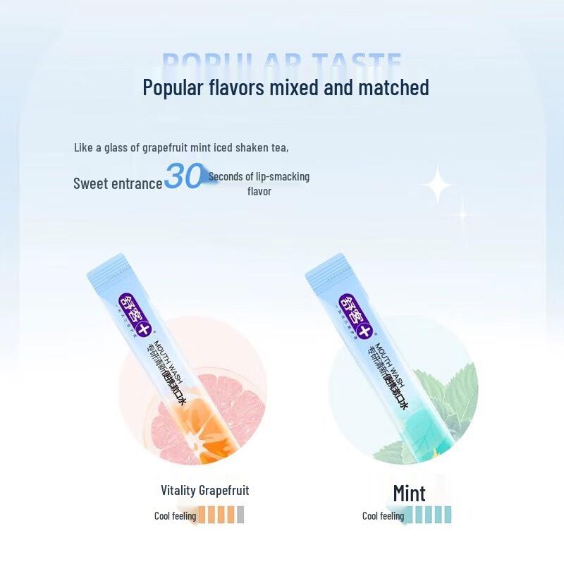 Shuke Portable Fresh Breath Mouthwash Strips 20 X 12ml