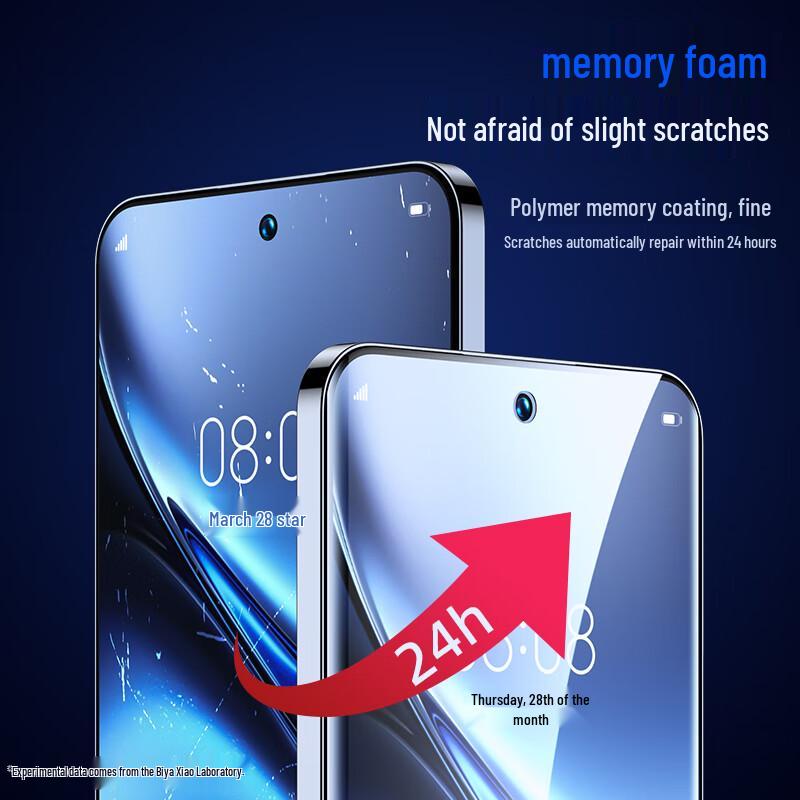 Vivo X200 Pro Hydrogel Screen Protector