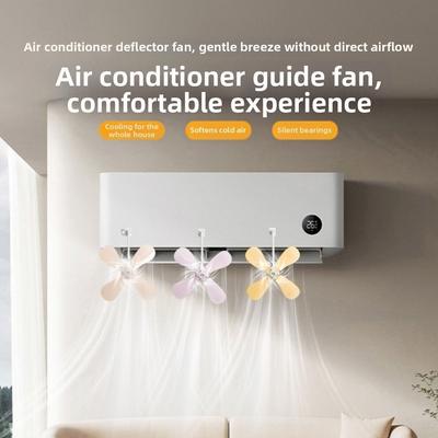 Electronice și climatizare – Piese de schimb pentru sistemele de ventilare și climatizare