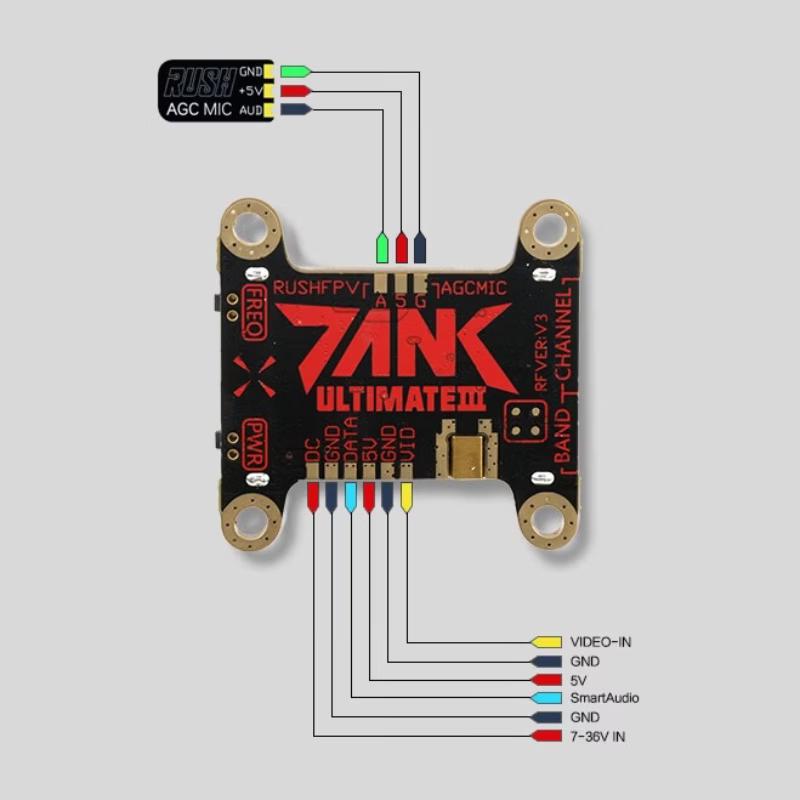 RUSHFPV TANK FPV Video Transmitter