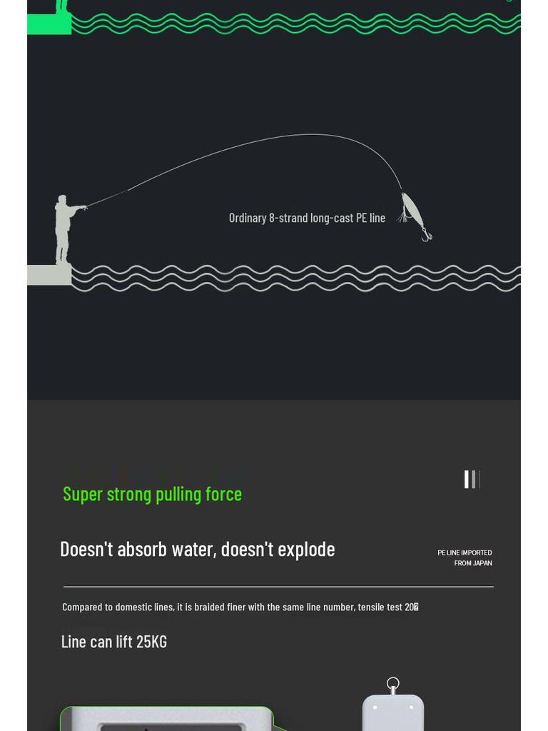 Thunder Frog 12-Strand Dyneema Long Cast Braided Fishing Line