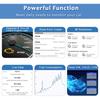 Universal OBD2 Car Code Reader - Auto Fault Diagnostic Scanner for Vehicle Fault Detection (Diagnostic Tool)