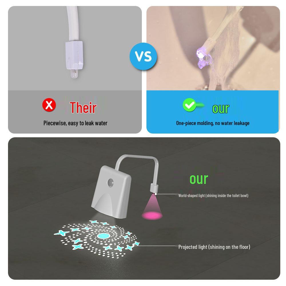 Smart RGB USB Toilet Night Light with Motion Sensor