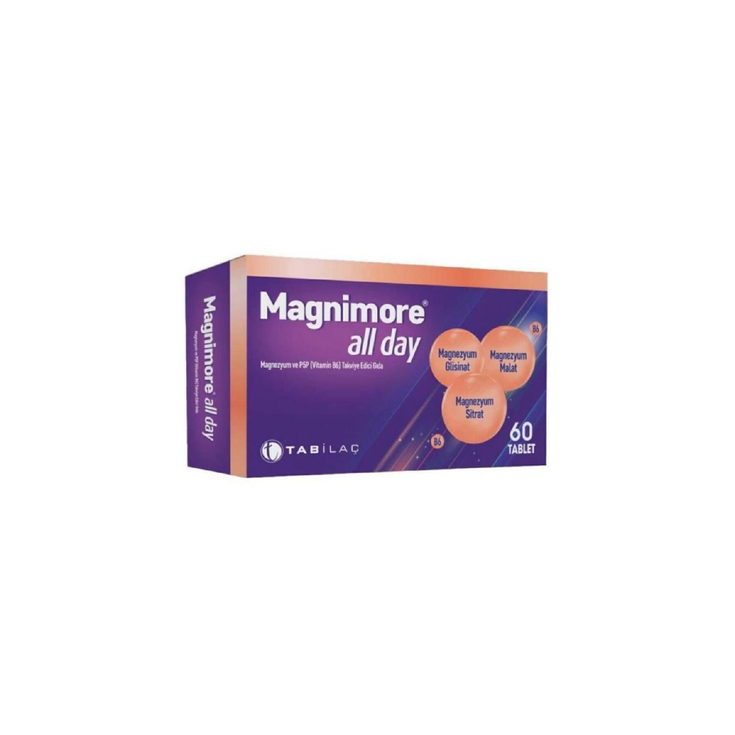 

All Day 60 Tablet