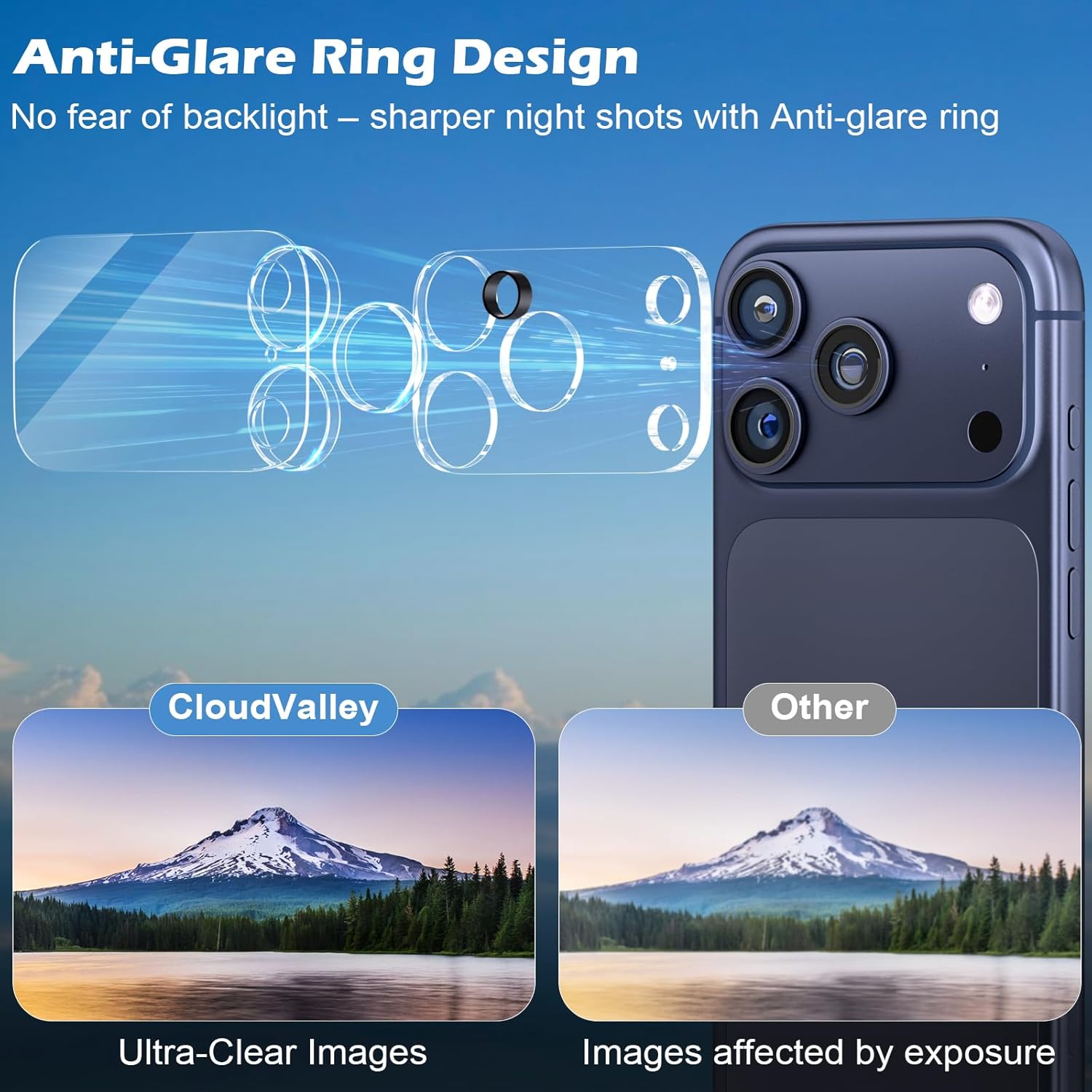 2 PCS Mobile Phone Camera Lens Protector for iPhone17 Pro , Phone Camera Screen Protector Tempered Glass, Anti-Scratch Tempered glass