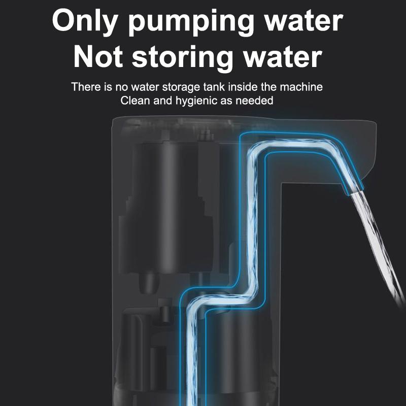 Electric Water Bottle Pump Ultra Drinking Water Dispenser Universial Usb Rechargeable Pump For Kitchen Office Home