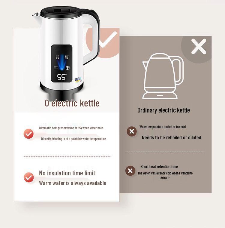 Smart Stainless Steel Electric Kettle - Silent, Large-Capacity, Insulated, Constant Temperature.