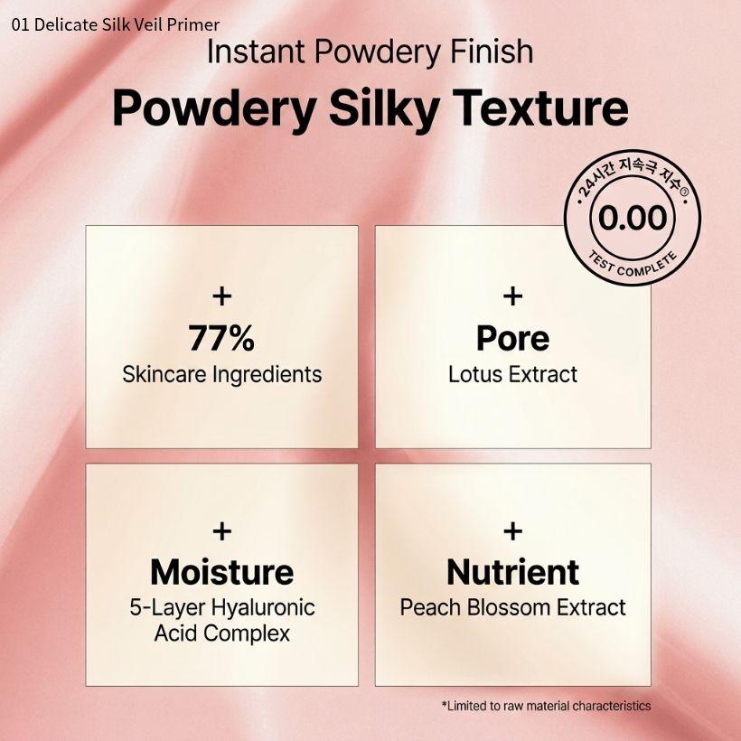 TFIT Art Primer 30ml (5 Types)