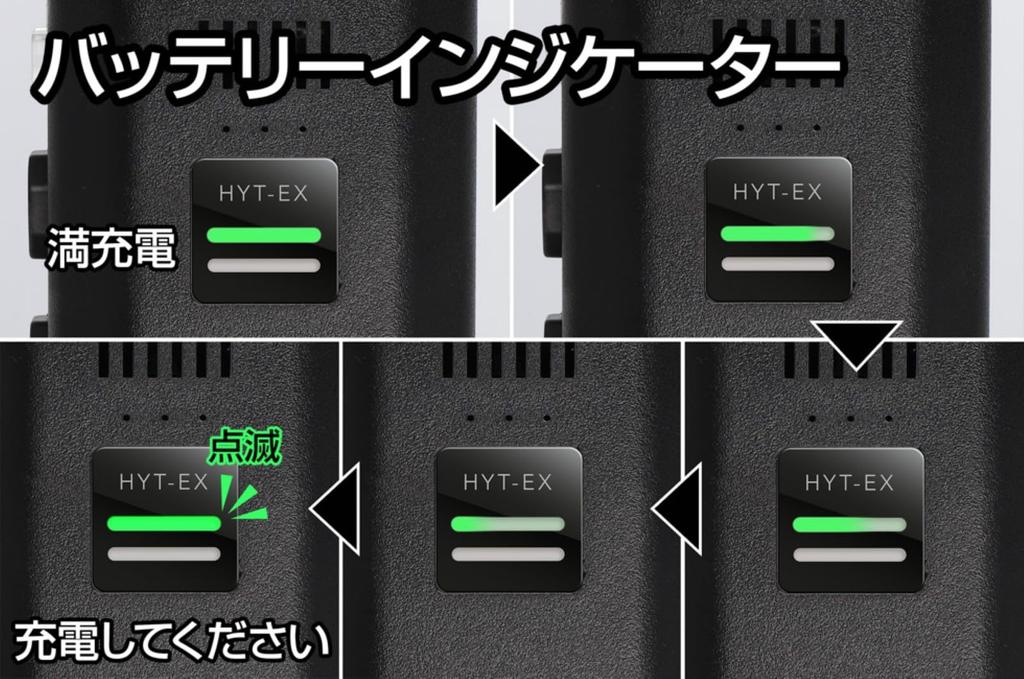 GENTOS HYT-EX 35,000 Rpm, 68 M/s USB Rechargeable Hayate Air Blower for Car Washes, Electric Air Duster, Mini Jet Blower