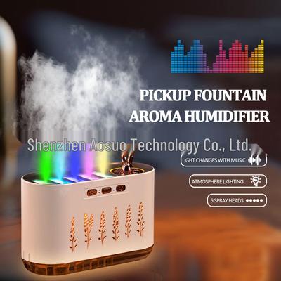 2025 Aroma Diffuser & Humidifier with Sound Pickup and Colorful Atmosphere Lighting