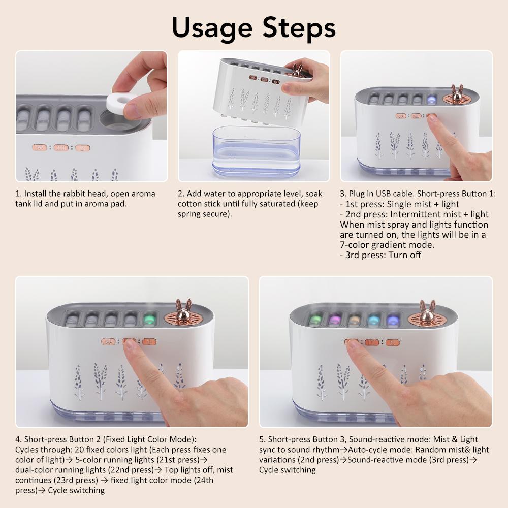 Bedroom Humidifier with Sound Sensor 700ml Cool Mist Humidifier Aroma Essential Oil Diffuser 7-Color LED Lights Music-Sensing