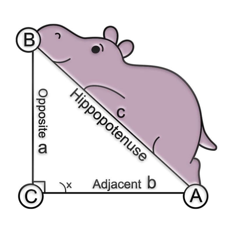 

Alloy Lovely Brooch Featuring Adorable Turtle And Hippo Perfect For Adding Style To Any Outfit XZ7449