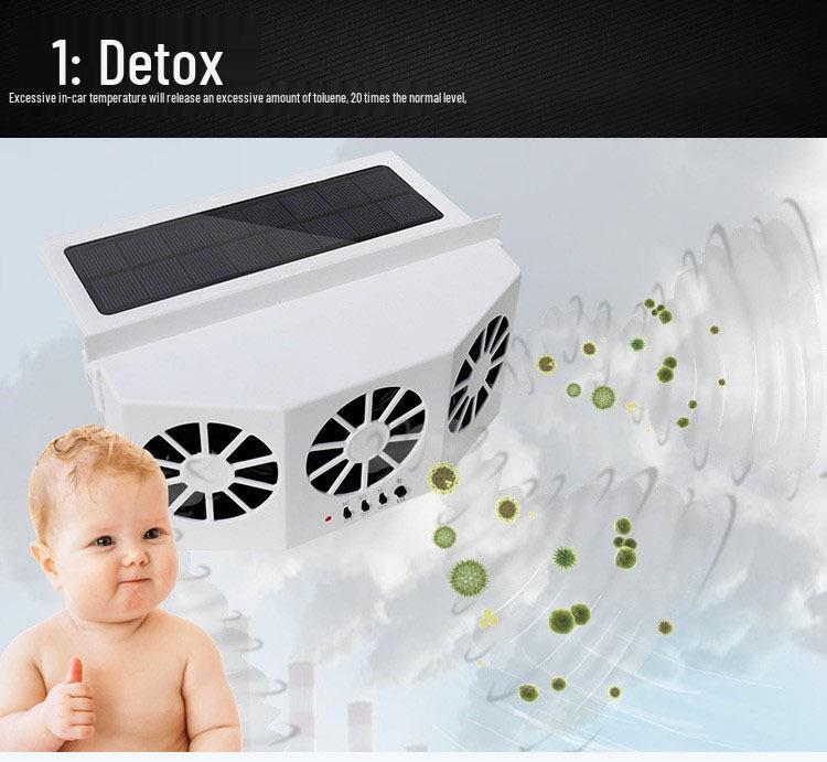 Summer Solar Car Exhaust Fan: Three-Head Solar-Powered Cooling and Deodorizing Ventilation Fan