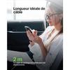 Digitálne káble – Dátové káble