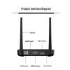 BOEGAM RS002 Wireless HDMI Screen Mirroring Adapter (Three Transmitters Set) (CN version)