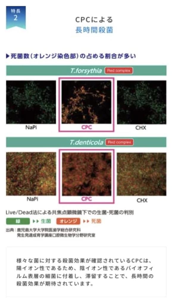 To Dental HABITPRO White [Exclusive Clinics] (380ml) 2-bottle Set,