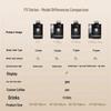 Dr. Coffee F11 Fully Automatic Coffee Machine CN Plug (adapter Included)