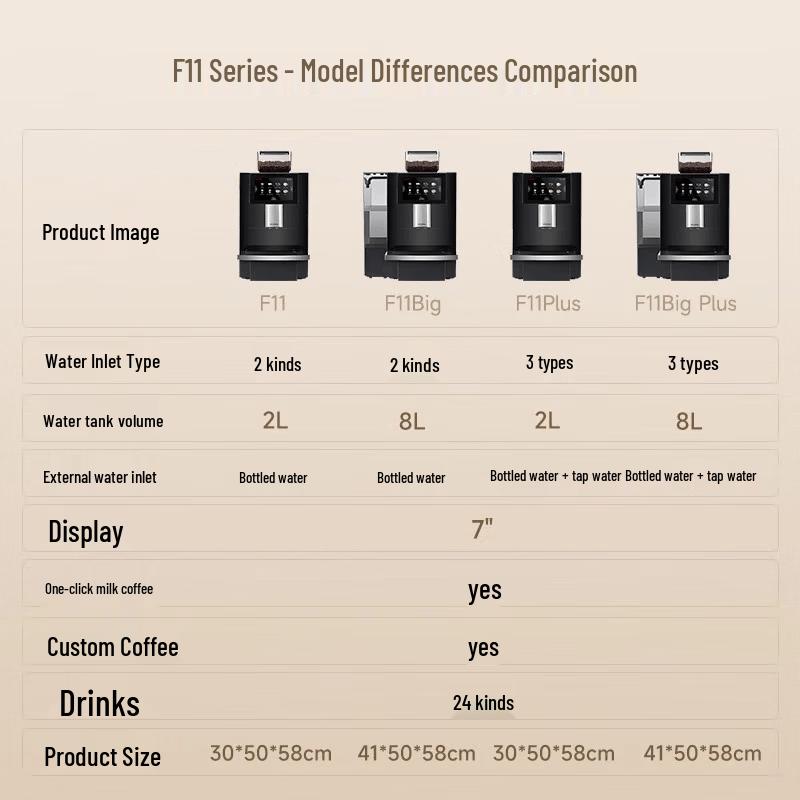 Dr. Coffee F11 Fully Automatic Coffee Machine CN Plug (adapter Included)