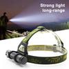 Flashlight Headlamp Dual-Purpose Lighting Appliance Multifunctional Lightweight Light For Camping