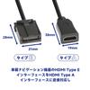 Foefen Toyota Genuine Navigation HDMI Input Compatible with RAV4 Corolla