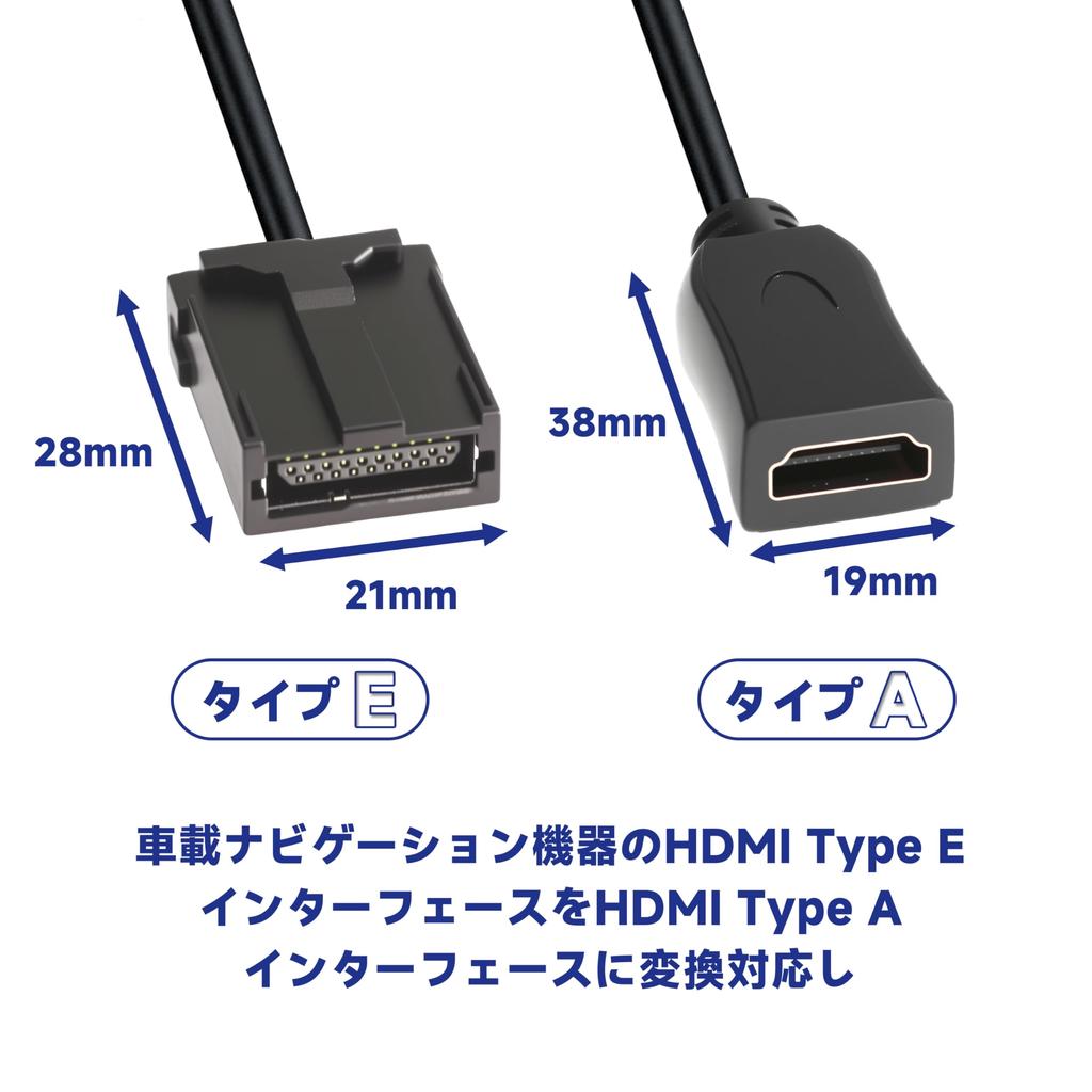 Foefen Toyota Genuine Navigation HDMI Input Compatible with RAV4 Corolla