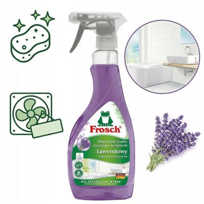 Produse chimice de uz casnic – Detergenți de spălat vase