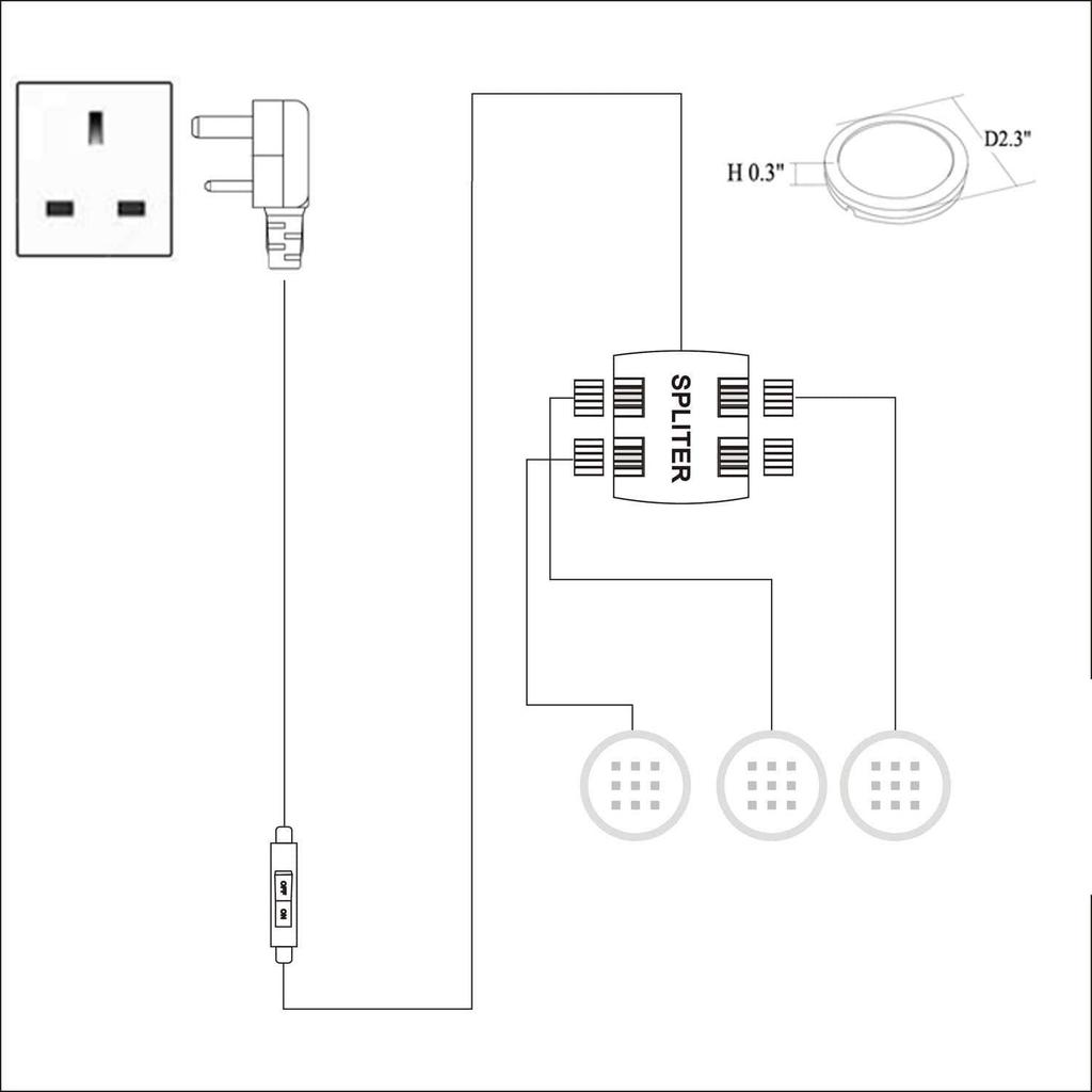 Kit Luci Sottopensile, Set da 3, Luci a Disco LED, 7,5W, 750LM, Bianco Freddo, Illuminazione per Vetrine, Luce a Disco per Cucina, Armadio, Bancone,